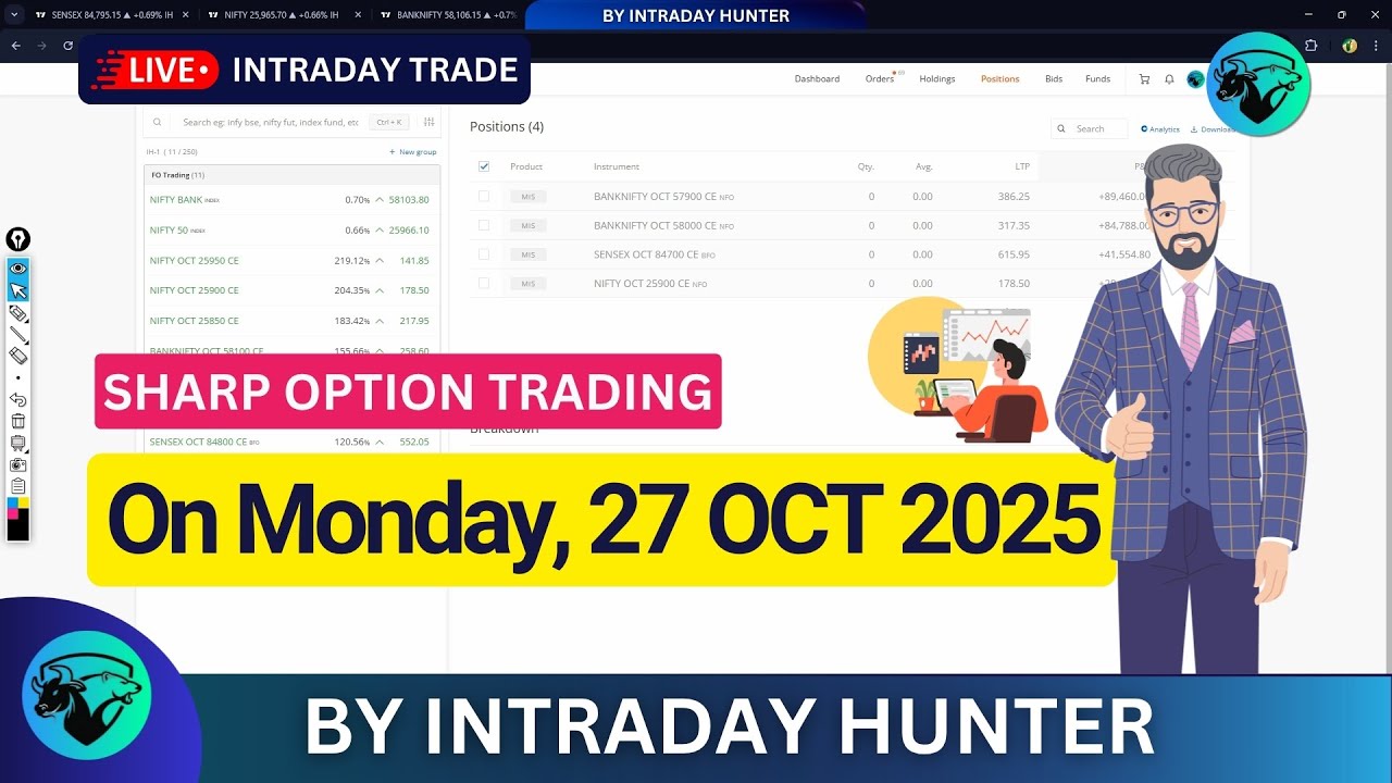Live Bank Nifty Option Trading 📈 | Intraday Trading by Intraday Hunter