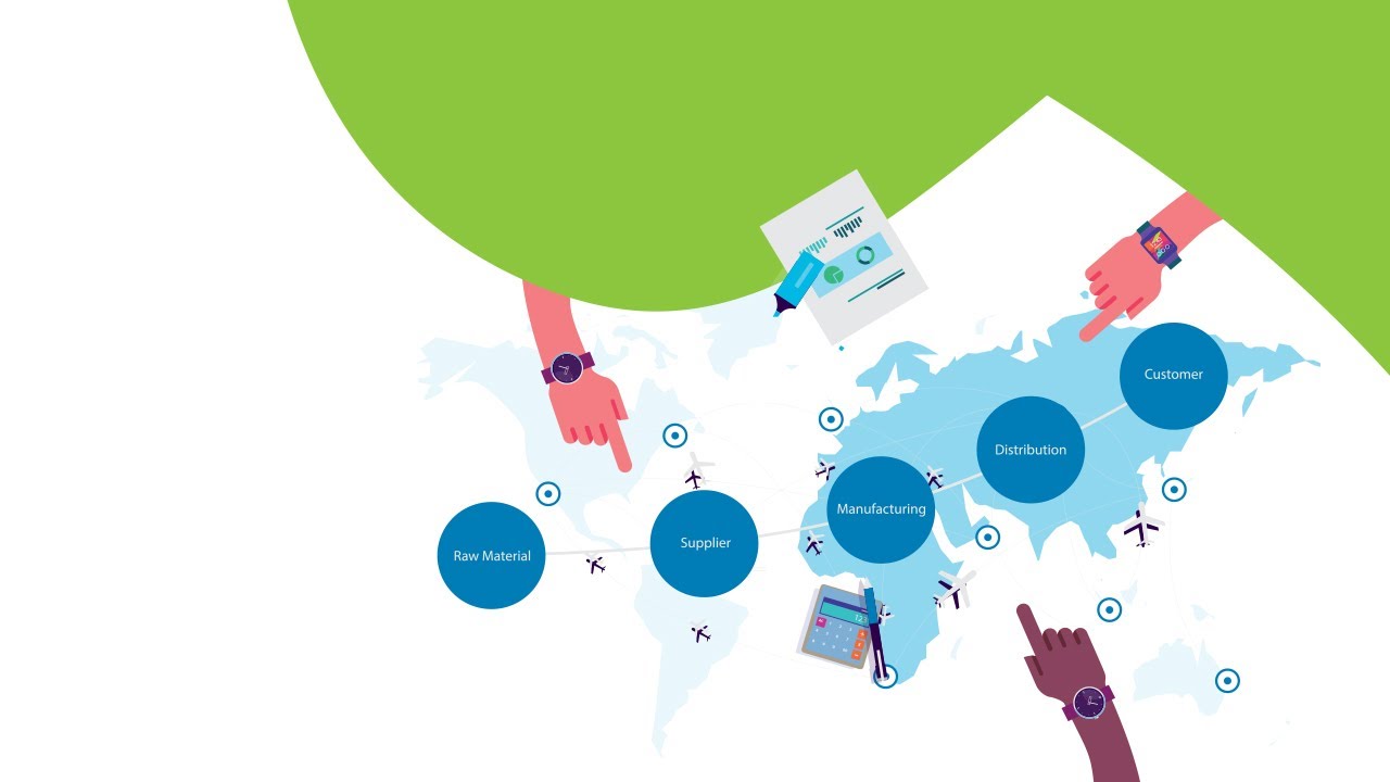 Intelligent Allocation enabling responsive supply chain