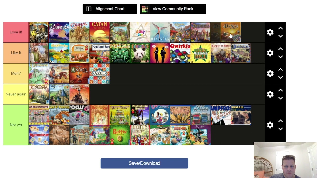 Spiel des Jahres Winners Tier List Maker (through 2019)