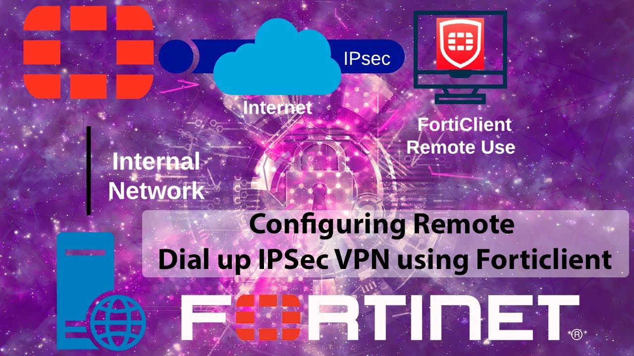 Configuración de IPSec en FortiGate de tipo Dial UP con Forticlient