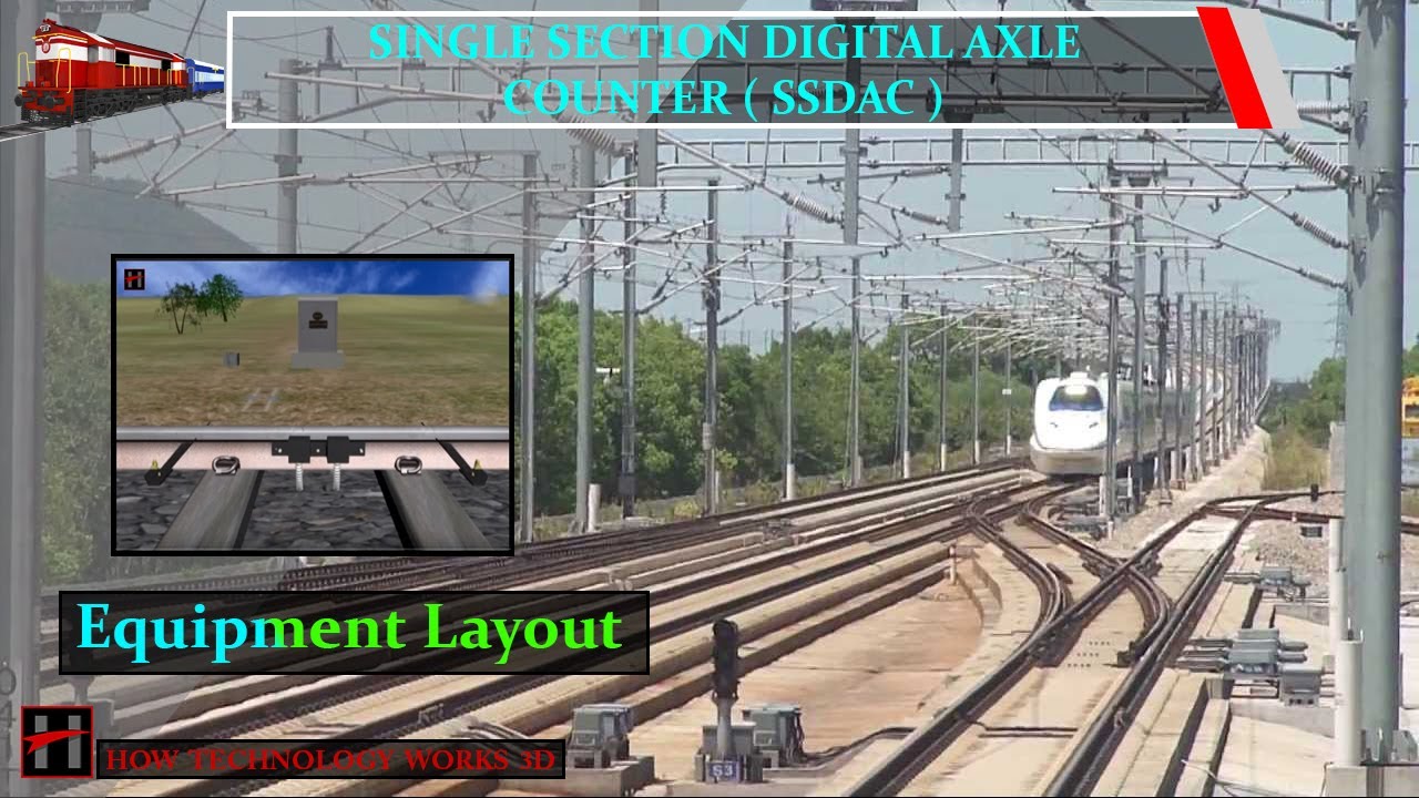 SSDAC/ Single Section Digital Axle Counter Works : Equipment Layout
