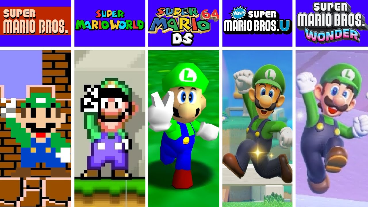 Evolution of Luigi Winning Levels, Course Clear! in Super Mario Games (1985-2024)