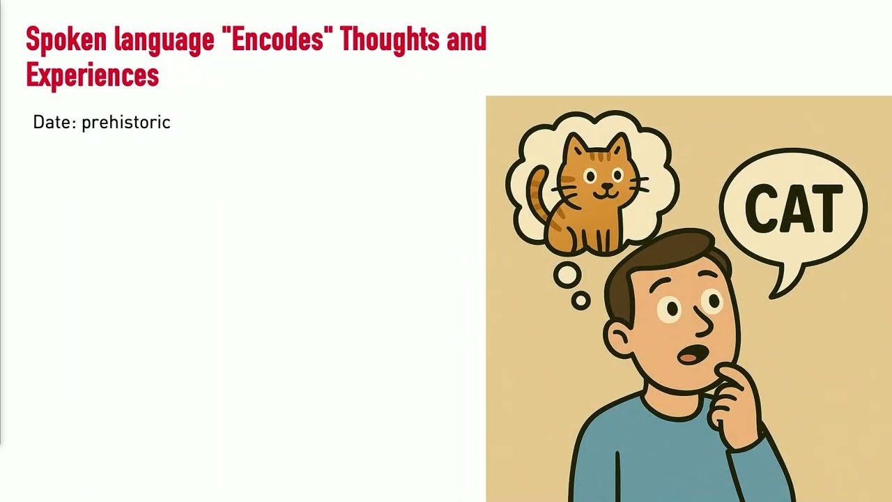 UTW 2025: Welcome to UTW 2025 and From Clay to Code: The Story of Encoding