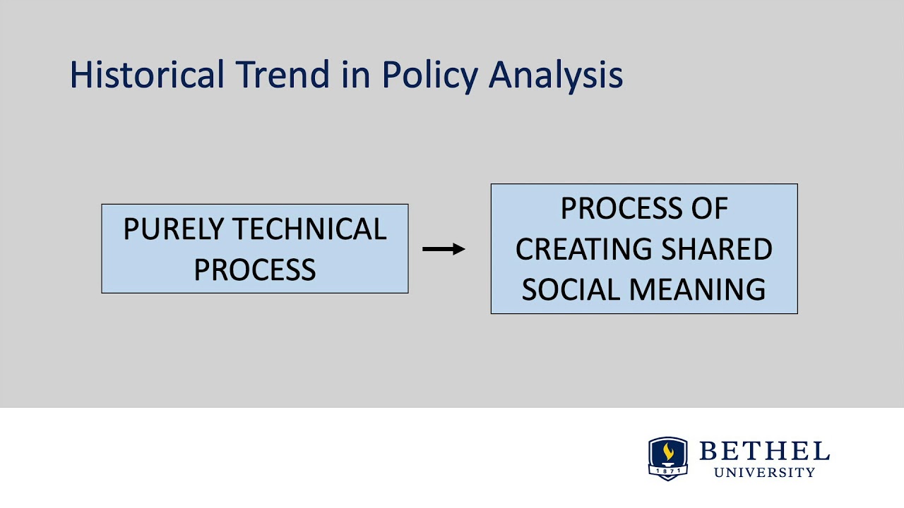 Health Policy Analysis