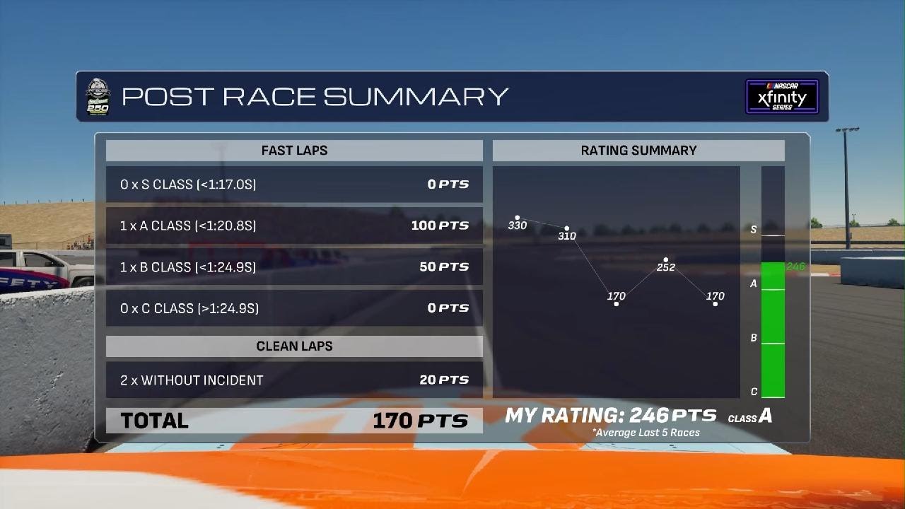 SOUTHERN xfinity @ SONOMA