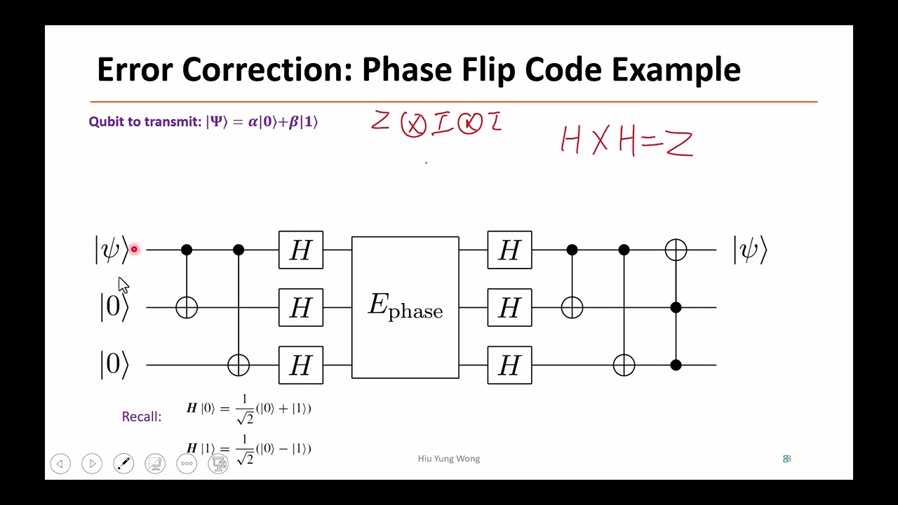 L29-1 Quantum Error Correction and Shor's 9 qubit Code