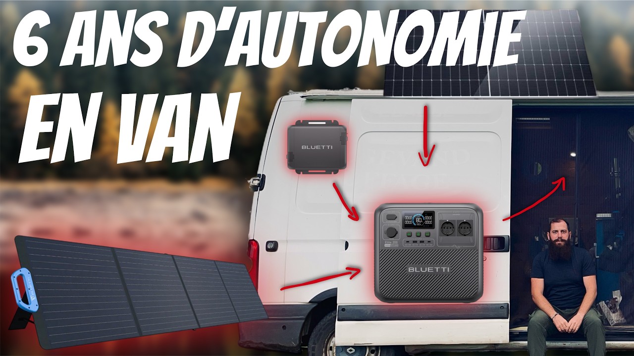 L´installation électrique solaire simple mais puissante pour fourgon aménagé, van et camping-car ! 