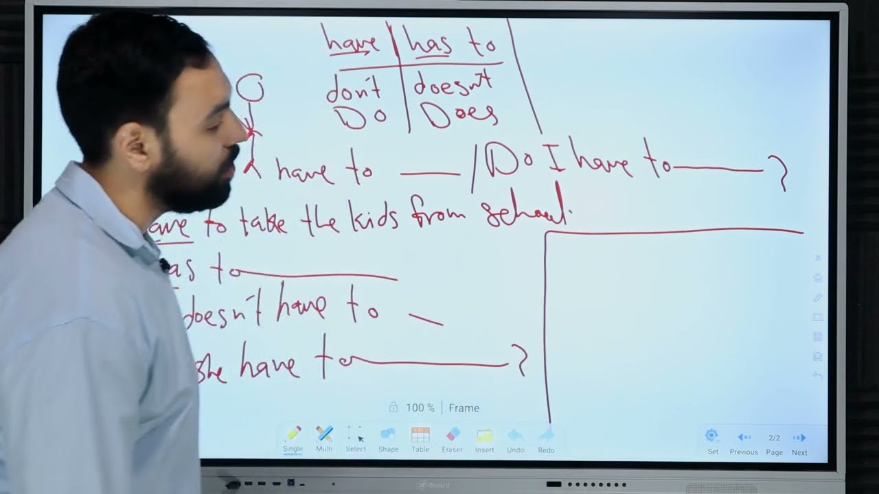 Modals of necessity, obligation, and need افعال الضرورة و الاجبار