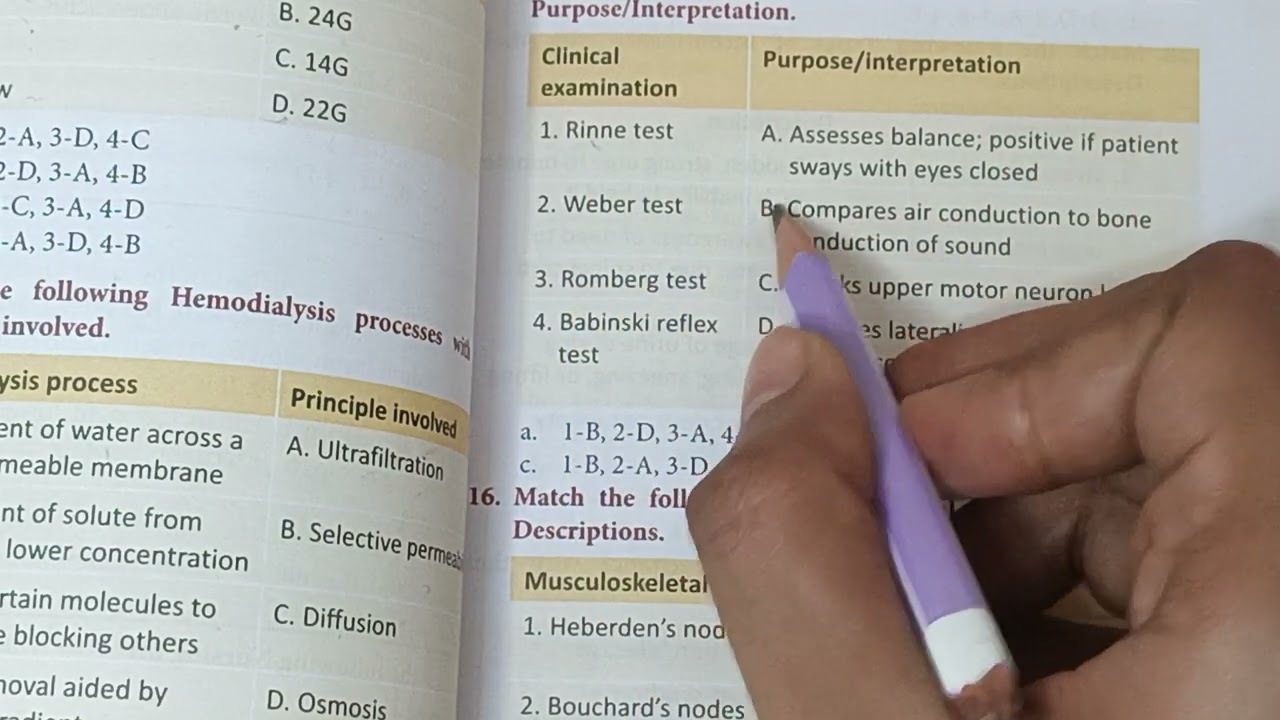 Target high mcq 8 do like share and subscribe#staffnurse #nursingclass#like #share#subscribe#mcqs