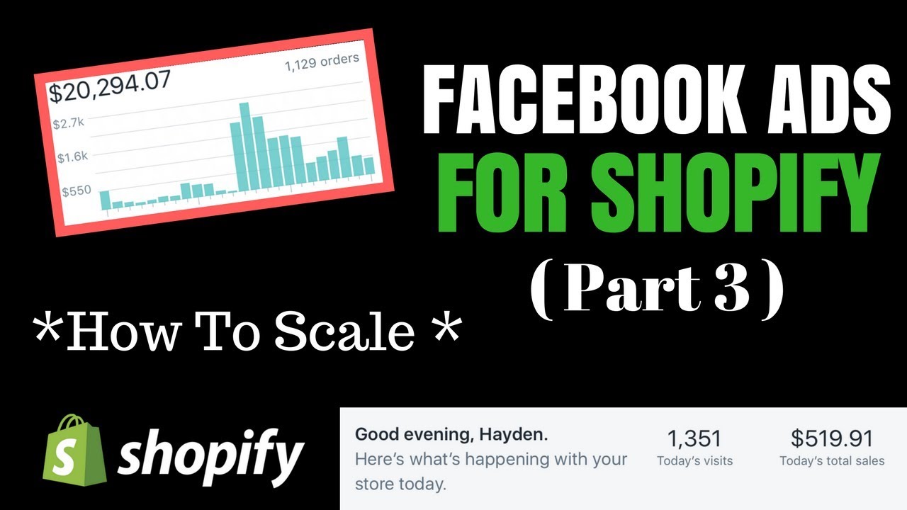 How To Do Facebook Ads For Shopify (Part 3 - Analyzing & Scaling)