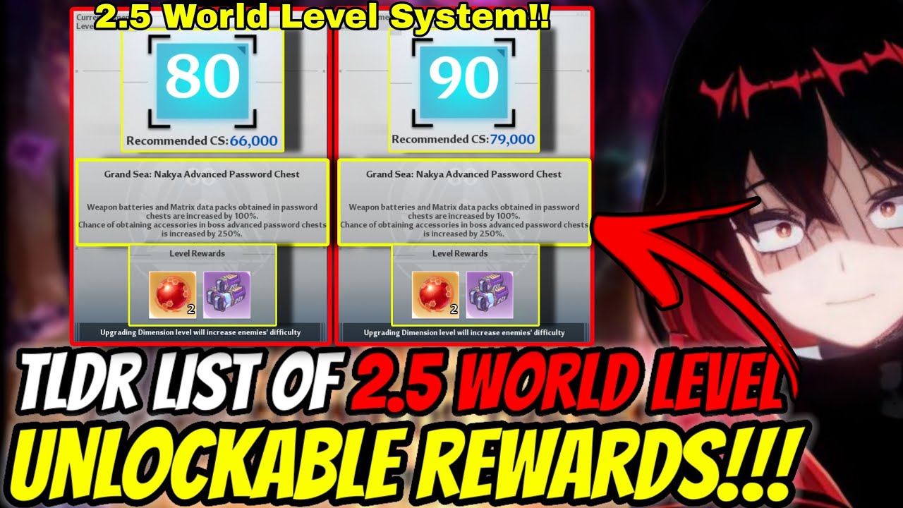 ALL WORLD LEVEL Rewards & Unlockable Features!!! Tower of Fantasy