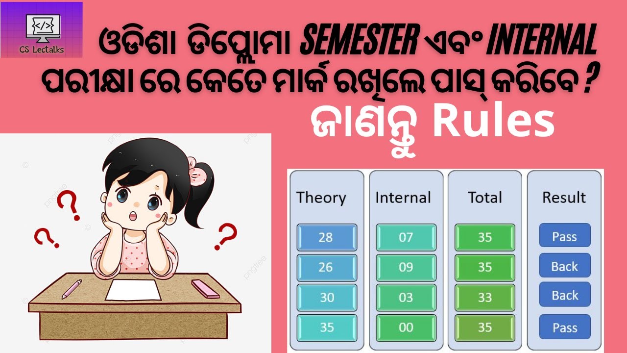 How much marks required to pass in Odisha Diploma semester and internal Examination | Pass Mark