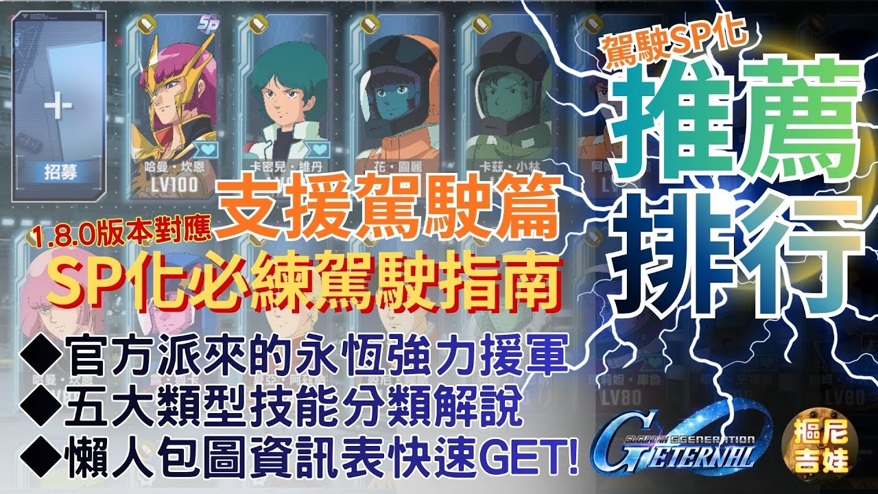 《SD鋼彈G世代永恆》SP化必練駕駛指南【支援駕駛篇】1.8.0版｜五大類型技能分類解說｜懶人包資訊表快速GET!｜官方派來的永恆援軍｜R/SR/SSR SP化提升倍率表｜SDガンダム エターナル