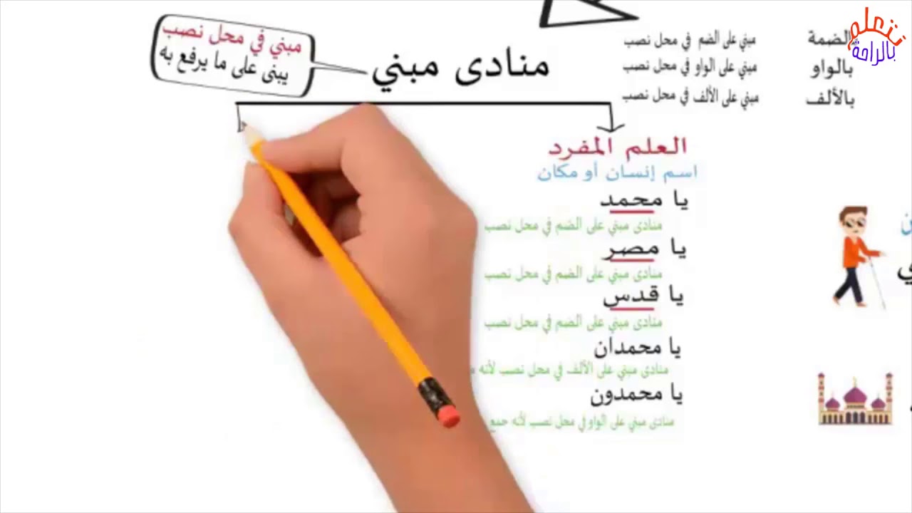 المنادى - أنواعه - إعرابه - ذاكر نحو بسهولة