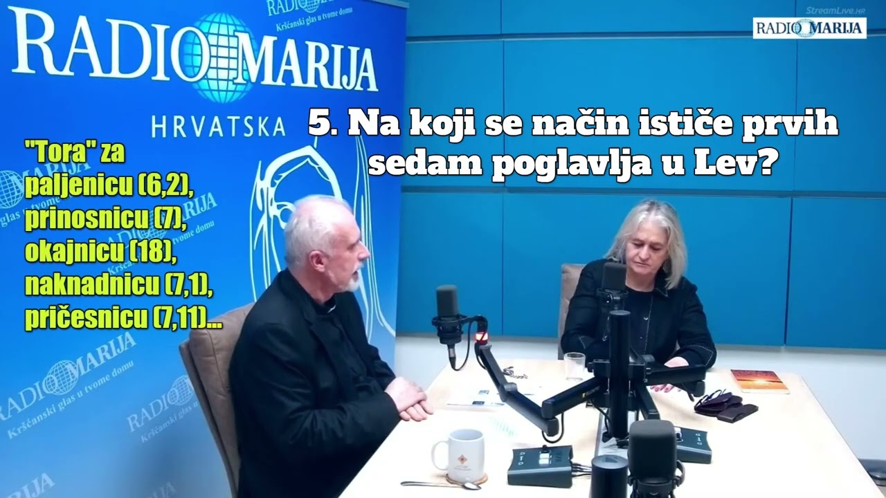 Čemu služi Levitski zakonik?
