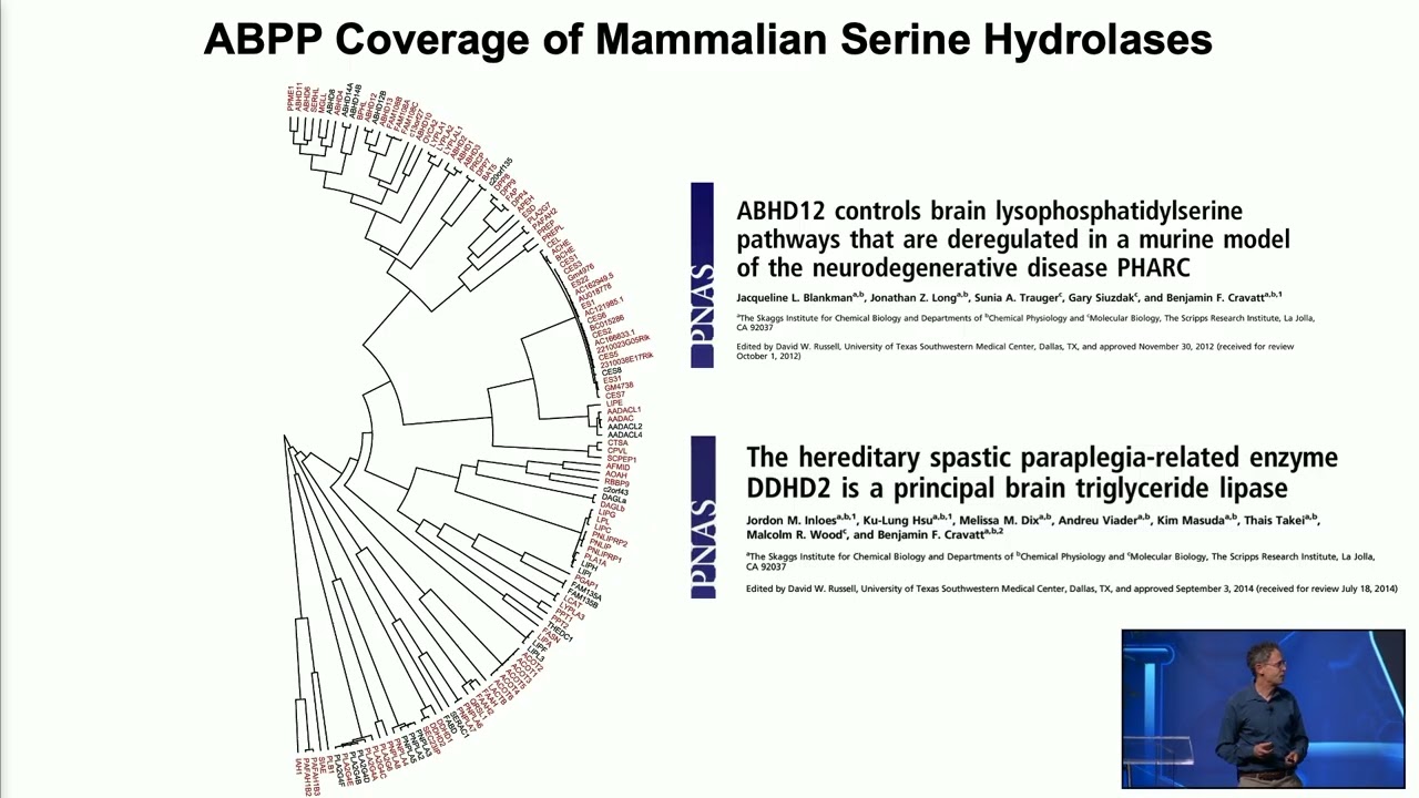 Benjamin F. Cravatt - Activity-Based Proteomics &ndash; Protein and Ligand Discovery on a Global Scale