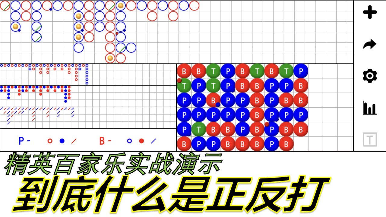 【精英百家乐267】实战演示，到底什么是单一方法正反打，平注操作。