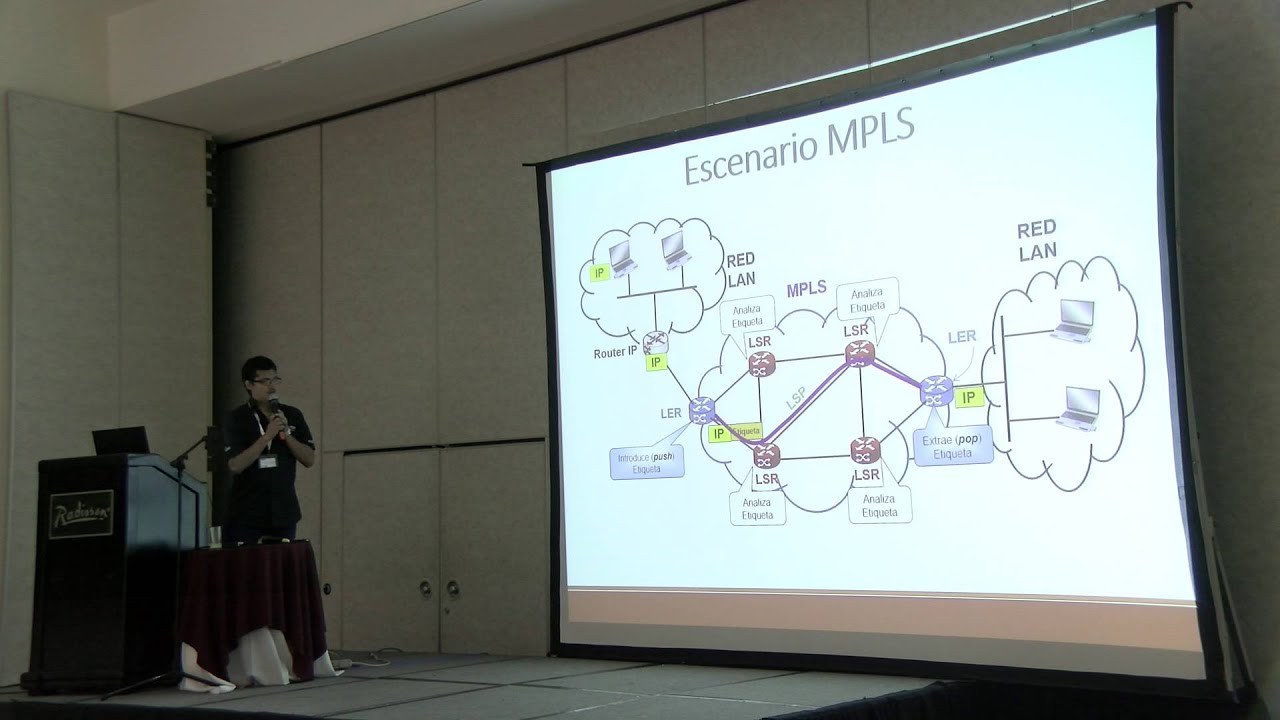 CR16: Introducción a MPLS