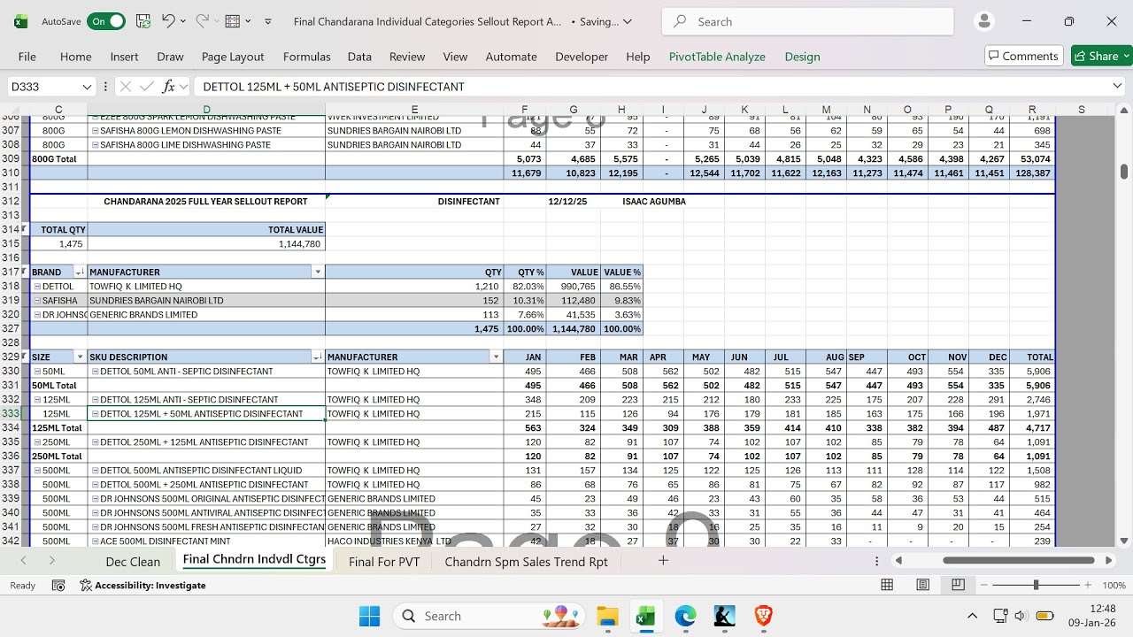 How to do Multiple Data Analyses using Multiple But Linked Pivot Tables Data eg of Sellout Data