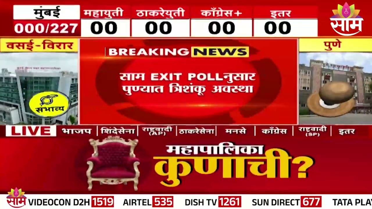 काय म्हणतोय पुण्याचा एक्सिट पोल? Pune Municipal Election 2026