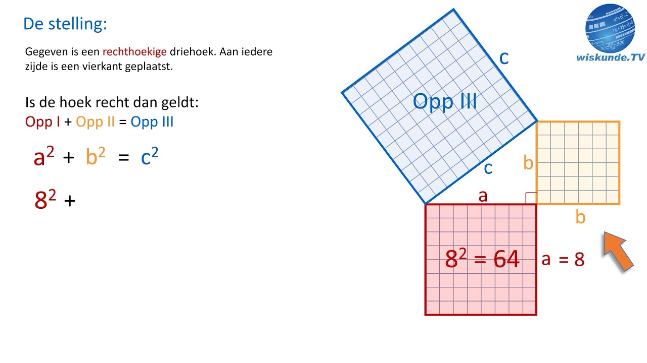 Stelling van Pythagoras - de stelling - Wiskunde TV