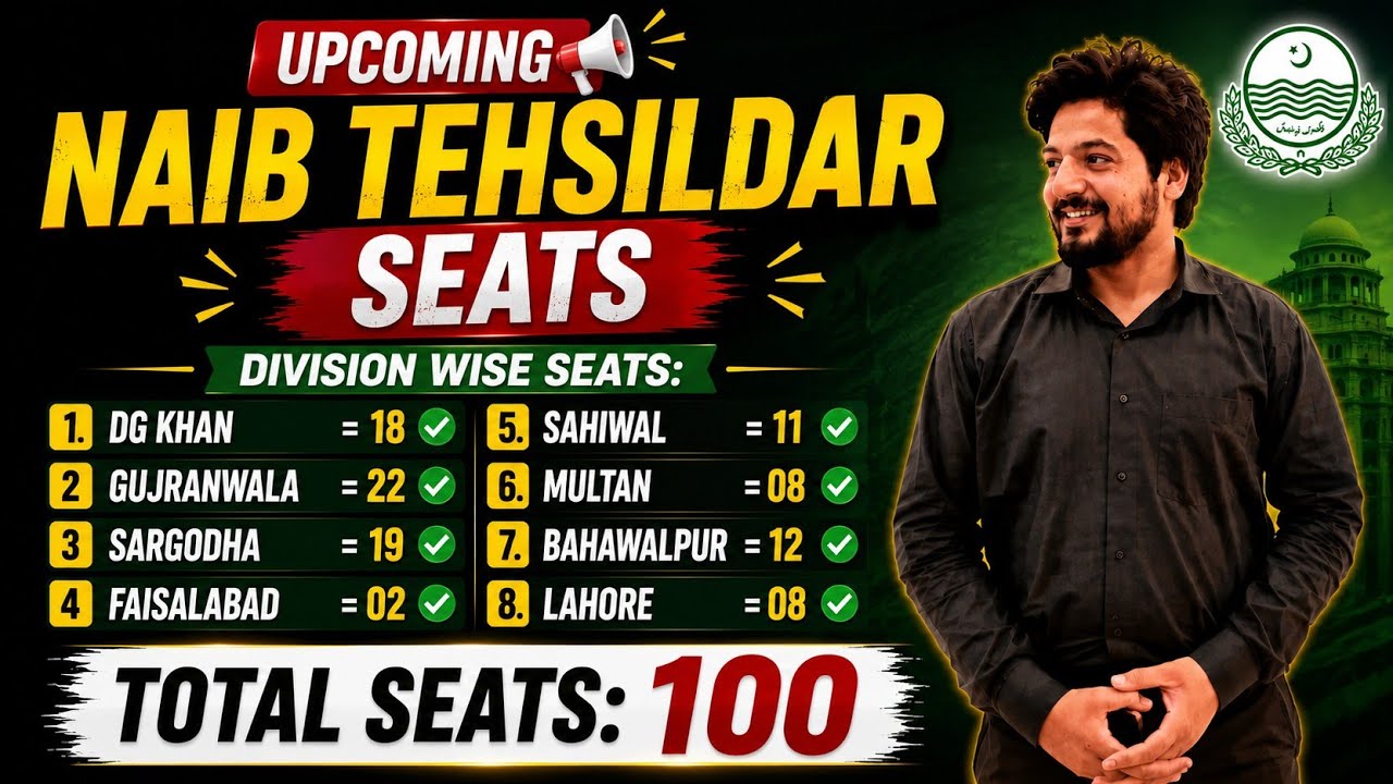 100 Naib Tehsildar Seats Coming Soon | Division Wise Vacancies | PPSC Latest Jobs Update