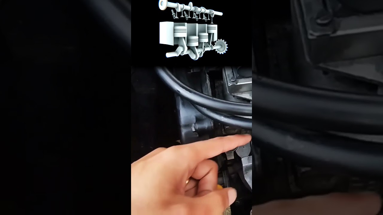 Como funciona a correia dentada do motor?