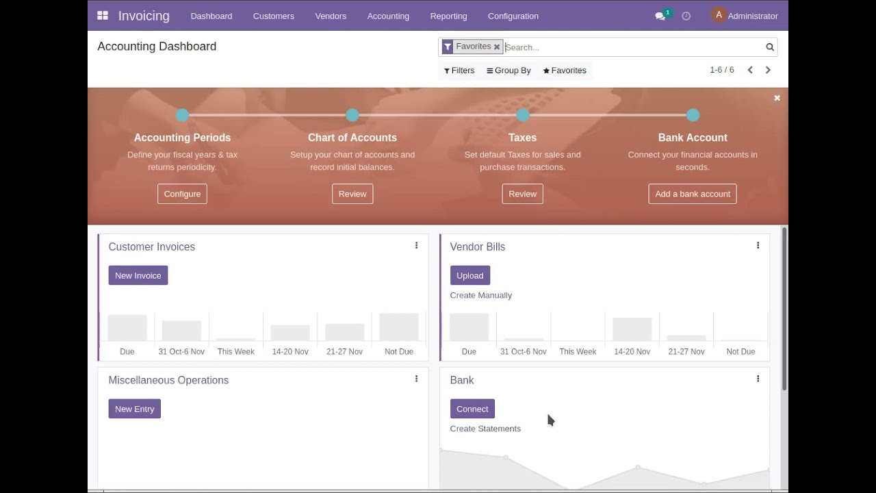 odoo 15 Full Accounting Features