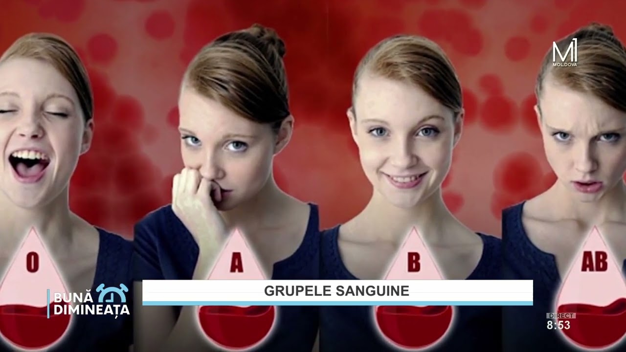 Grupele sanguine: caracteristici, compatibilitate și rolul factorului Rh