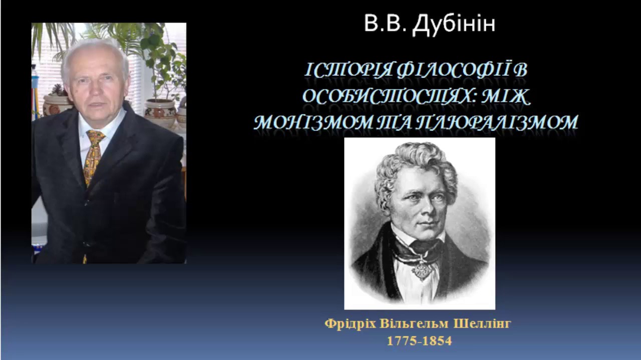 История философии Фридрих Вильгельм Шеллинг History of Philosophy, Friedrich Wilhelm Schelling