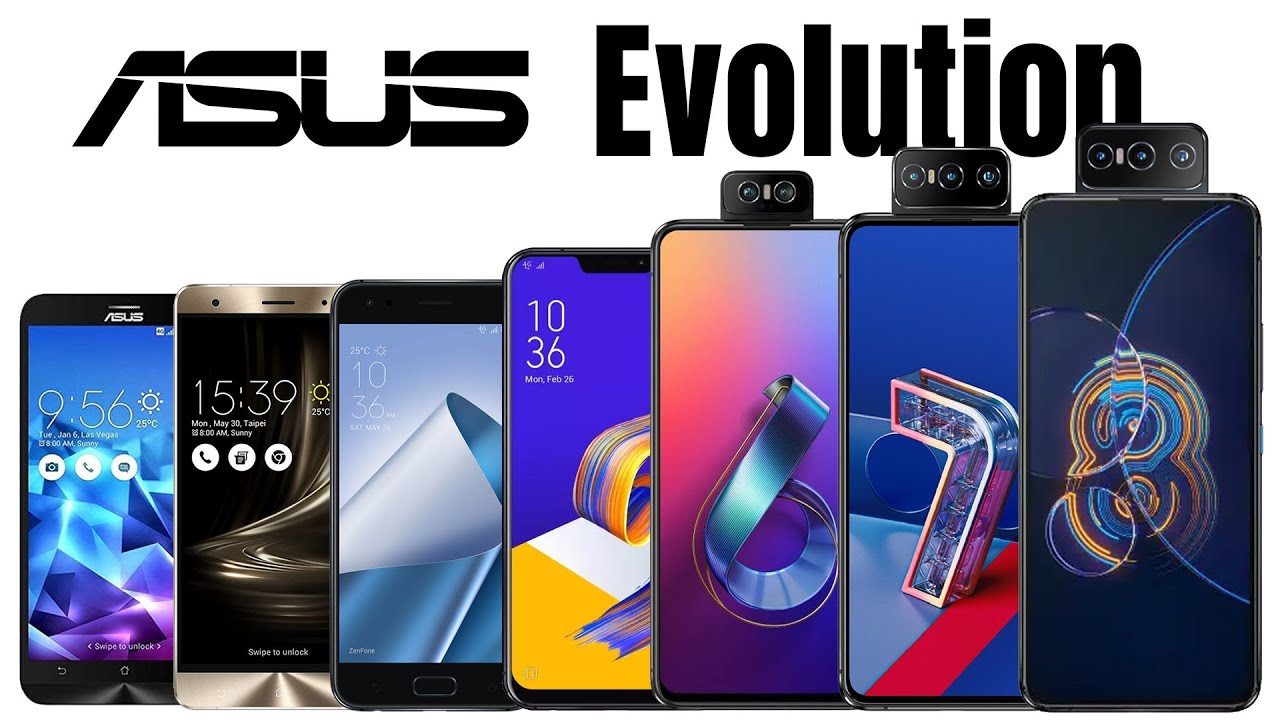 Evolution of Asus Zenfone Series - 2015-2021 All Models