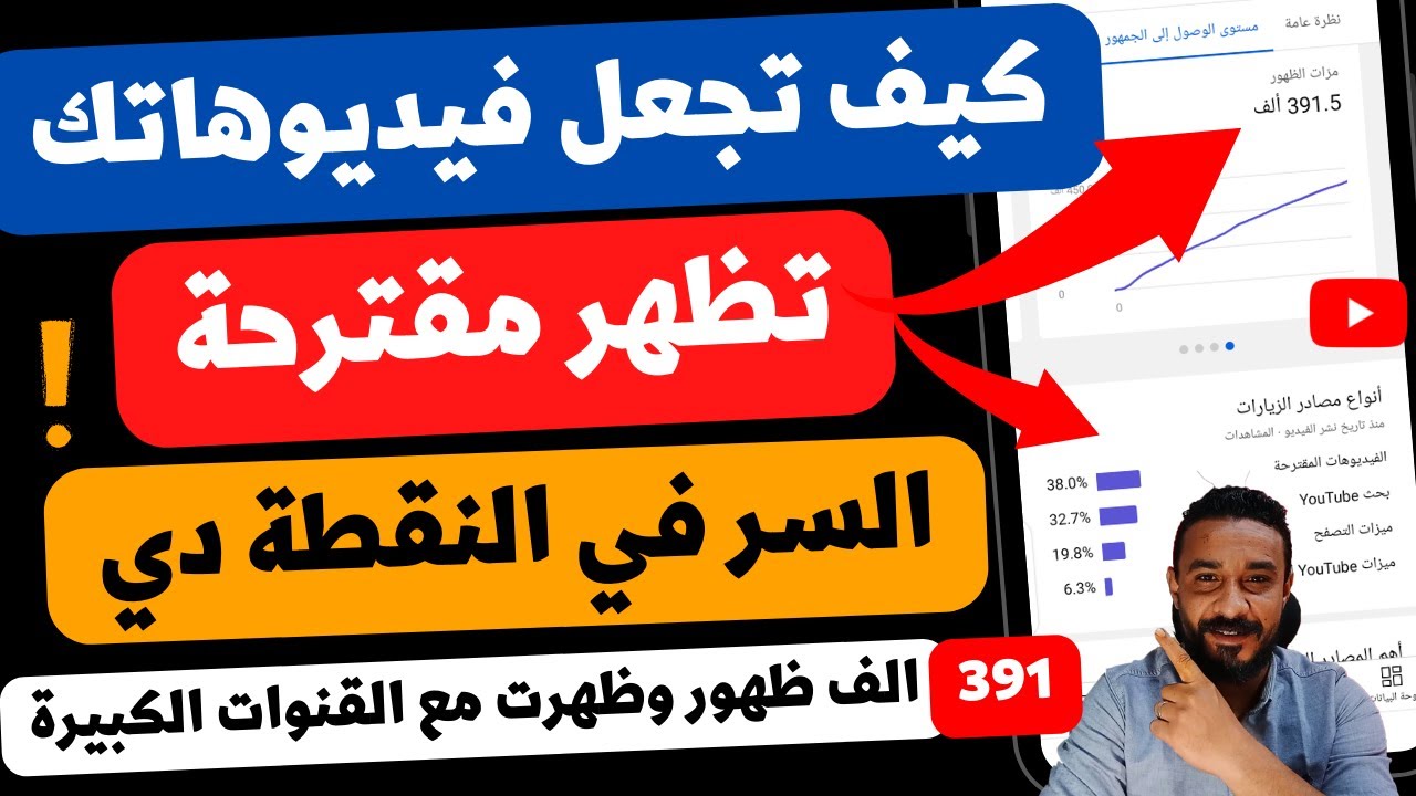 اجعل فيديوهات قناتك مقترحة واظهر مع القنوات المشهورة واحصل على الاف المشاهدات بهذة الطريقة