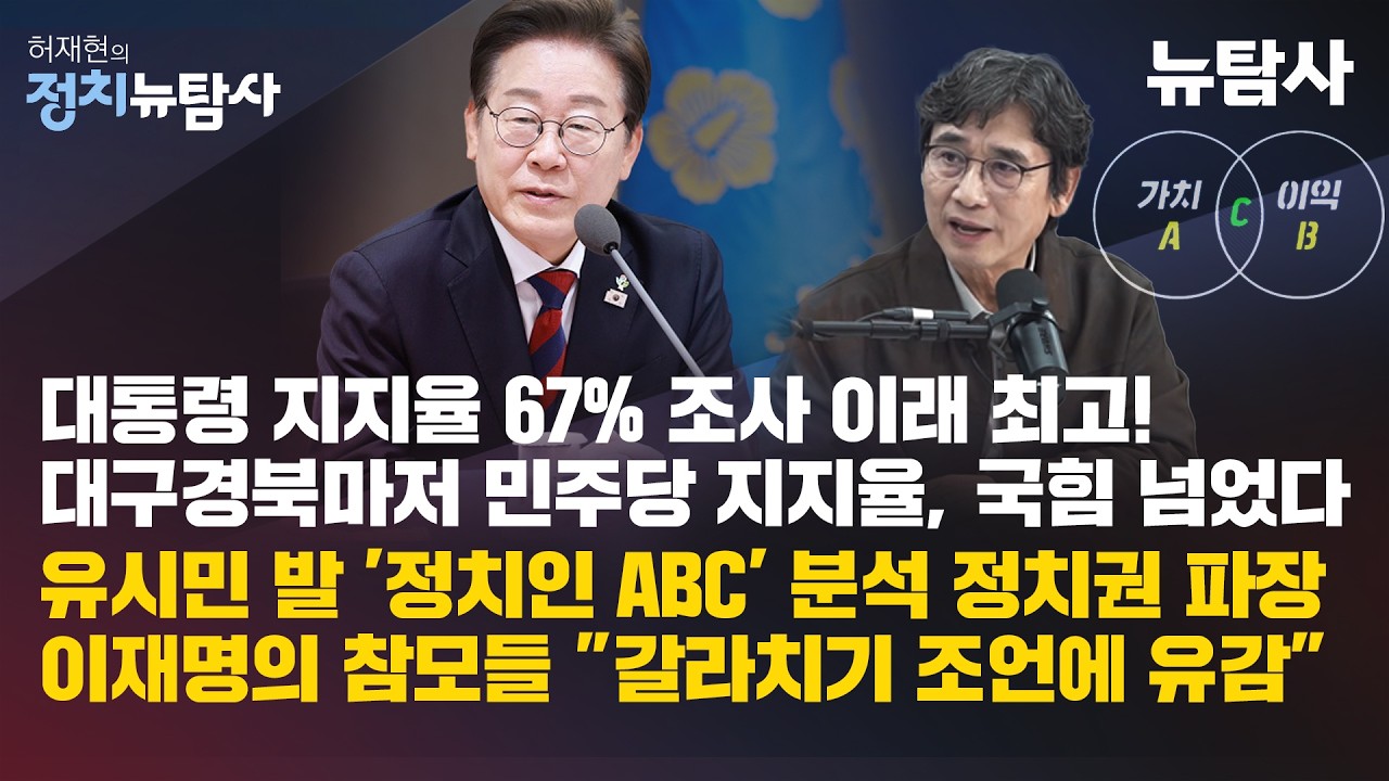 【260320】[허재현의 정치뉴탐사] 대통령 지지율 67% 대구경북마저 민주당 국힘 넘었다 유시민 발 '정치인 ABC' 분석 정치권 파장 이재명의 참모들 