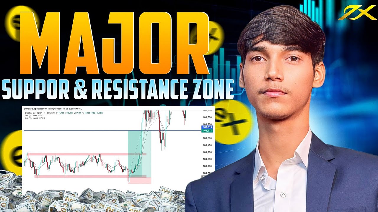 How to Draw Support and Resistance Zone ?