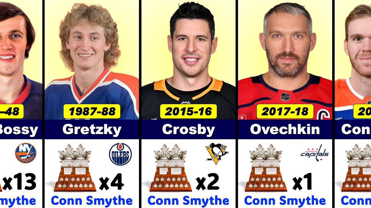 Every Conn Smythe Trophy Winner in NHL History (1965–2025)