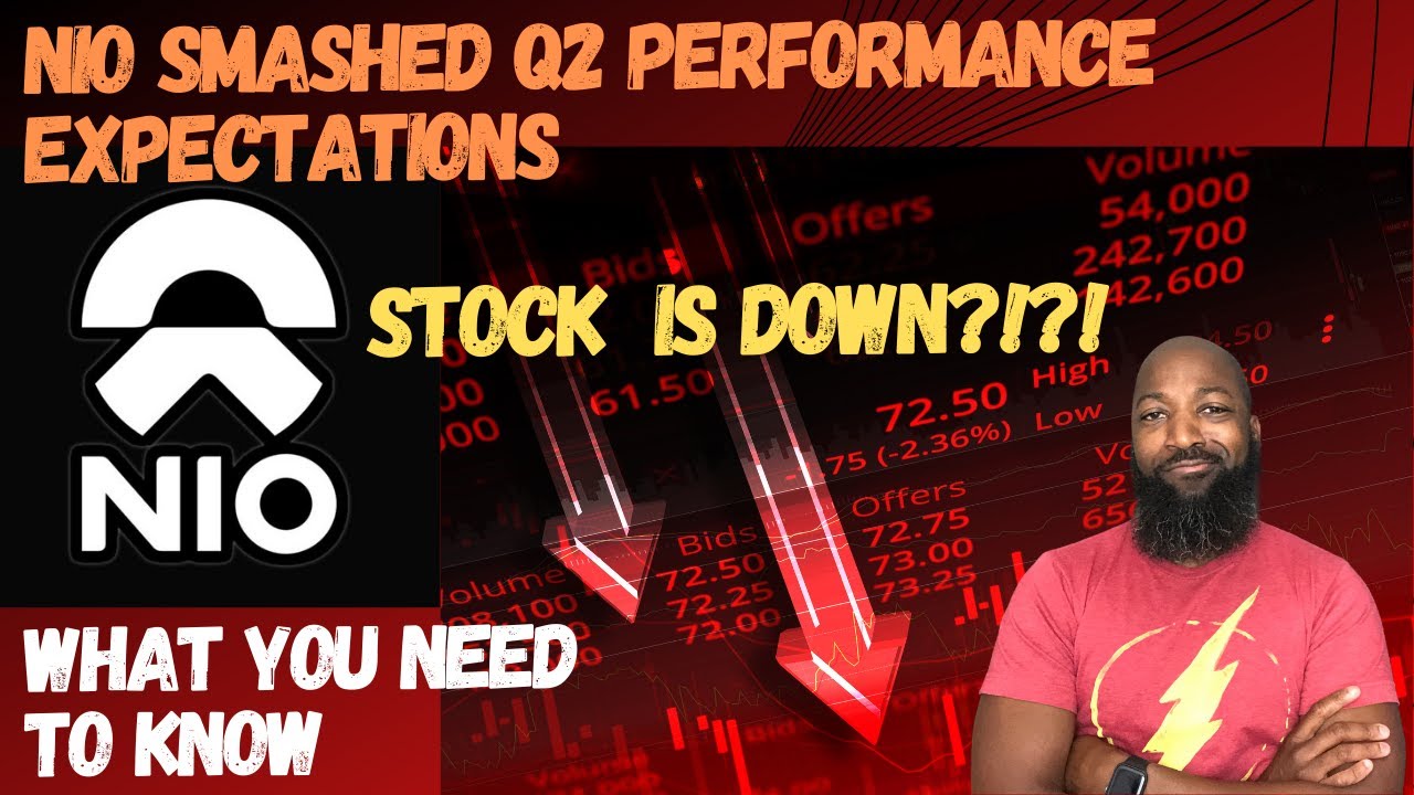 Nio Blowout Q2 Performance | But The Stock is Down | What You Need to Know