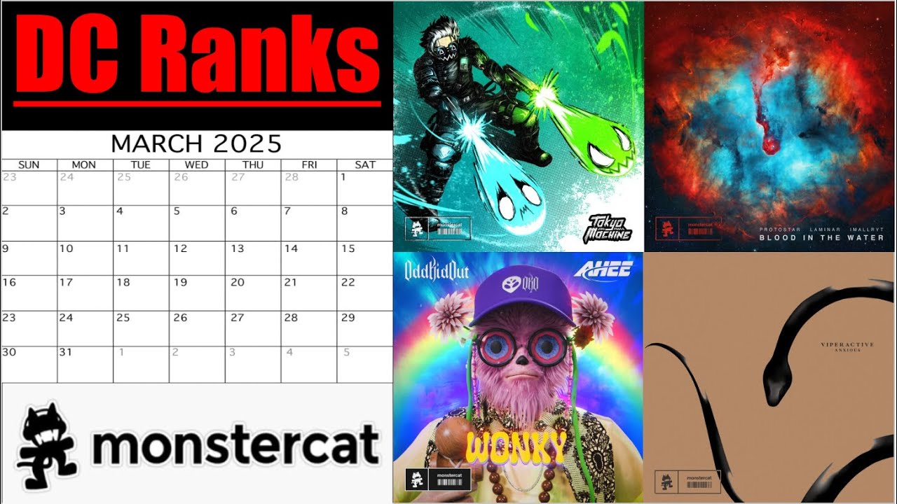 Рейтинг каждого выпуска Monstercat за март 2025 г.