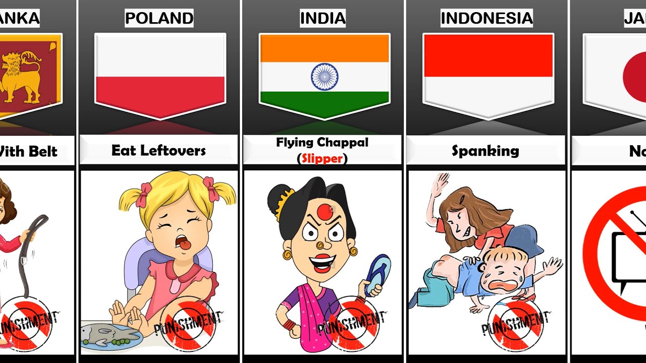 Mom Punishment From Different Countries