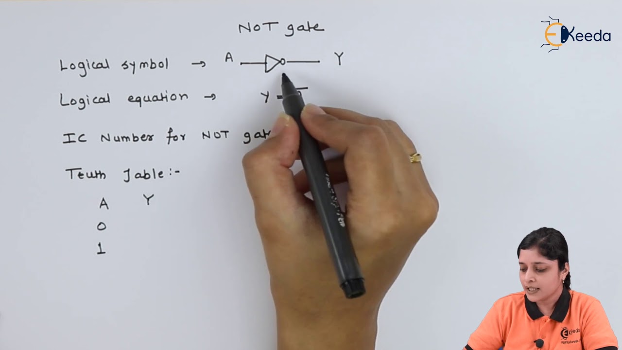 Types of Logic Gate: C) NOT Gate | Logic Gates and Combinational Circuits | Digital Circuit Design