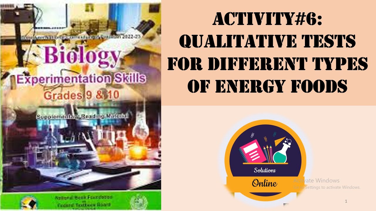 Activity No. 6 | Qualitative Test for Different Types of Energy Foods | Biology PBA 9 & 10