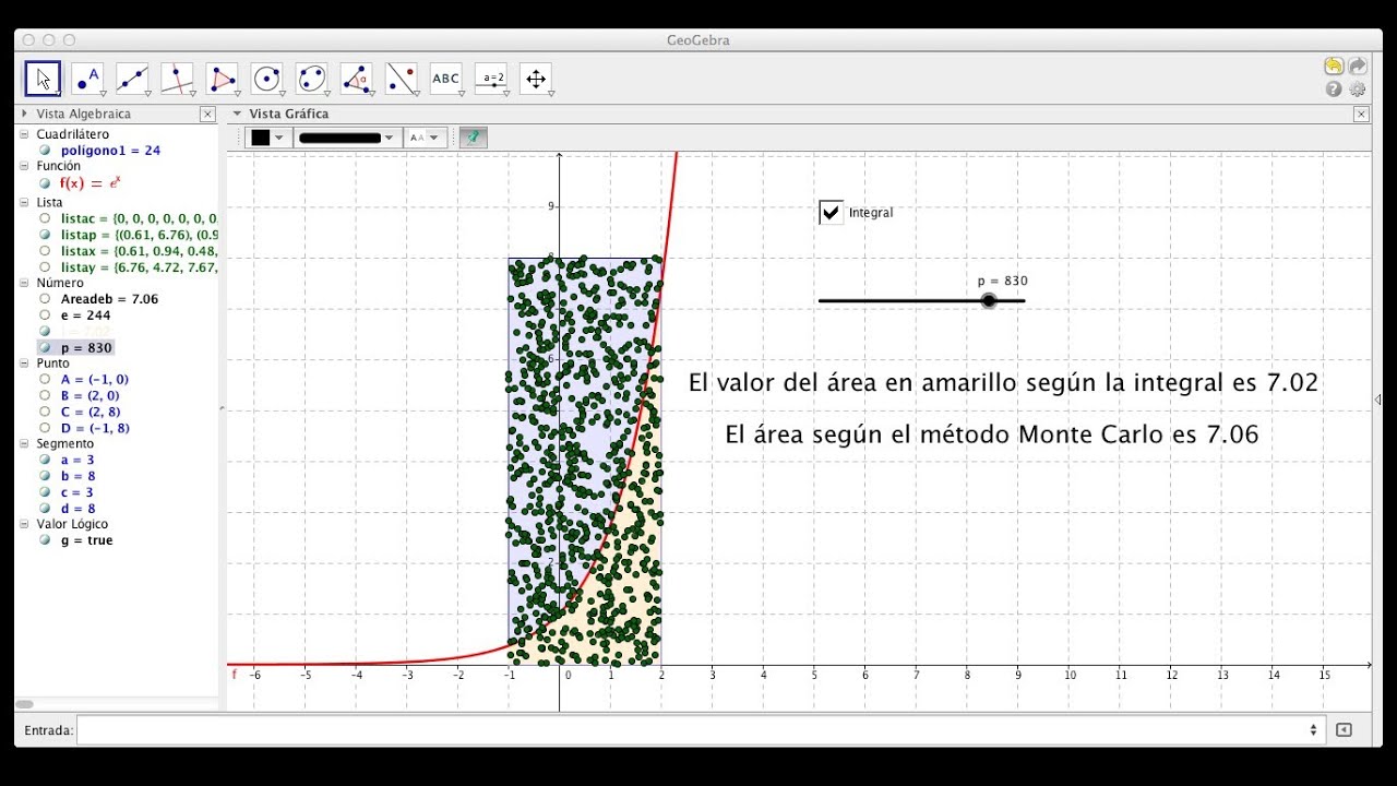 El Método Monte Carlo. Cálculo de áreas desde la probabilidad. Actividad con GeoGebra.