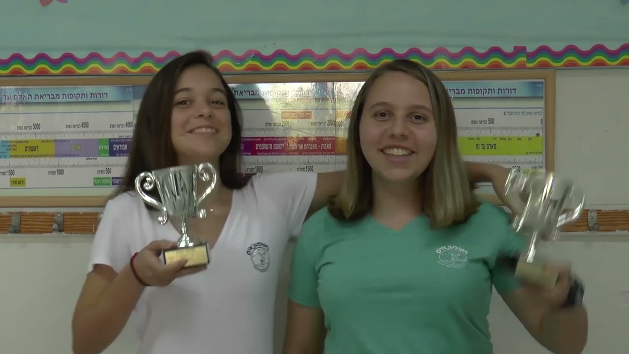 חטיבת ביניים חשמונאים בת ים