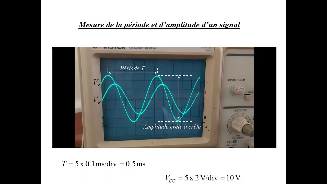 Mesure et Calcul de déphasage d'un circuit RLC