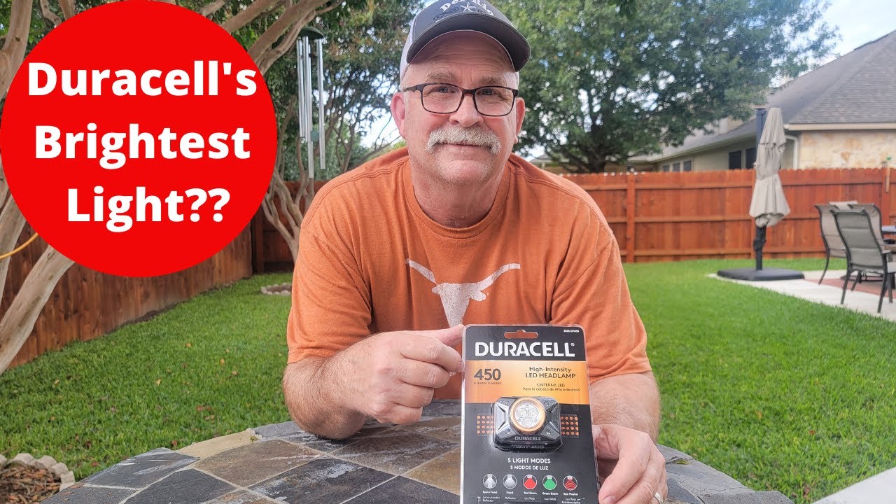 Duracell one of the Brightest Headlamps Unboxing and Review