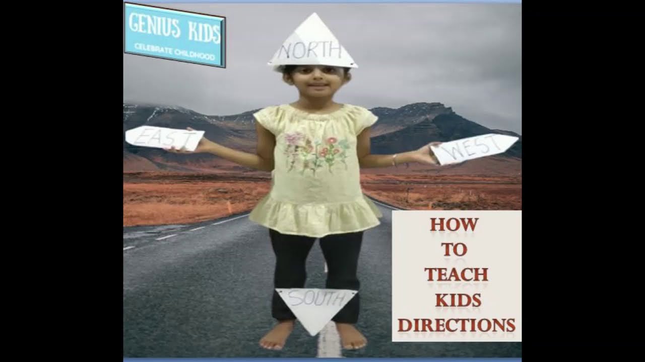 Teaching Directions | Easy Way to Remember Directions | How to Teach & Memorize Directions