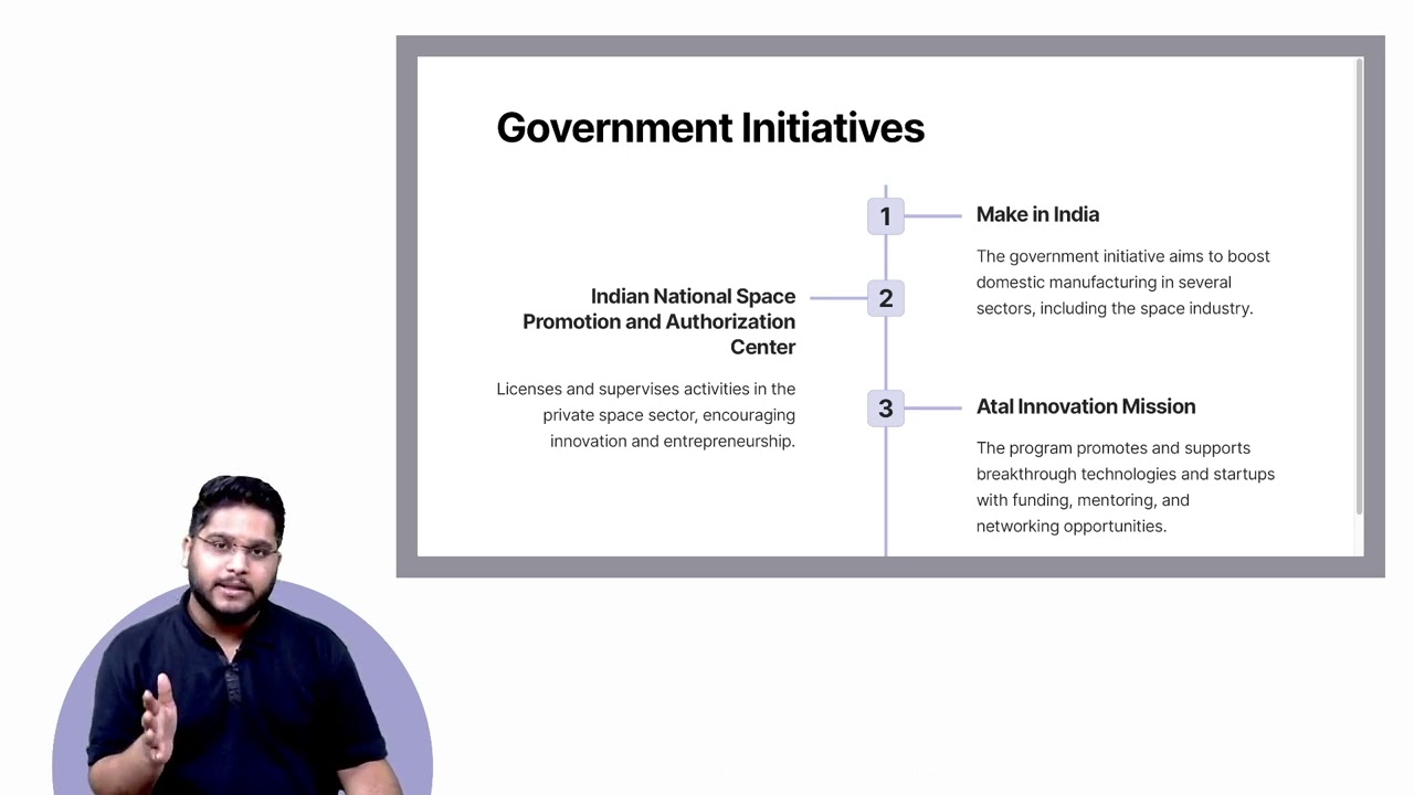 Make in India | Investing in India's Space Industry | Learn Stock Market | After Hours