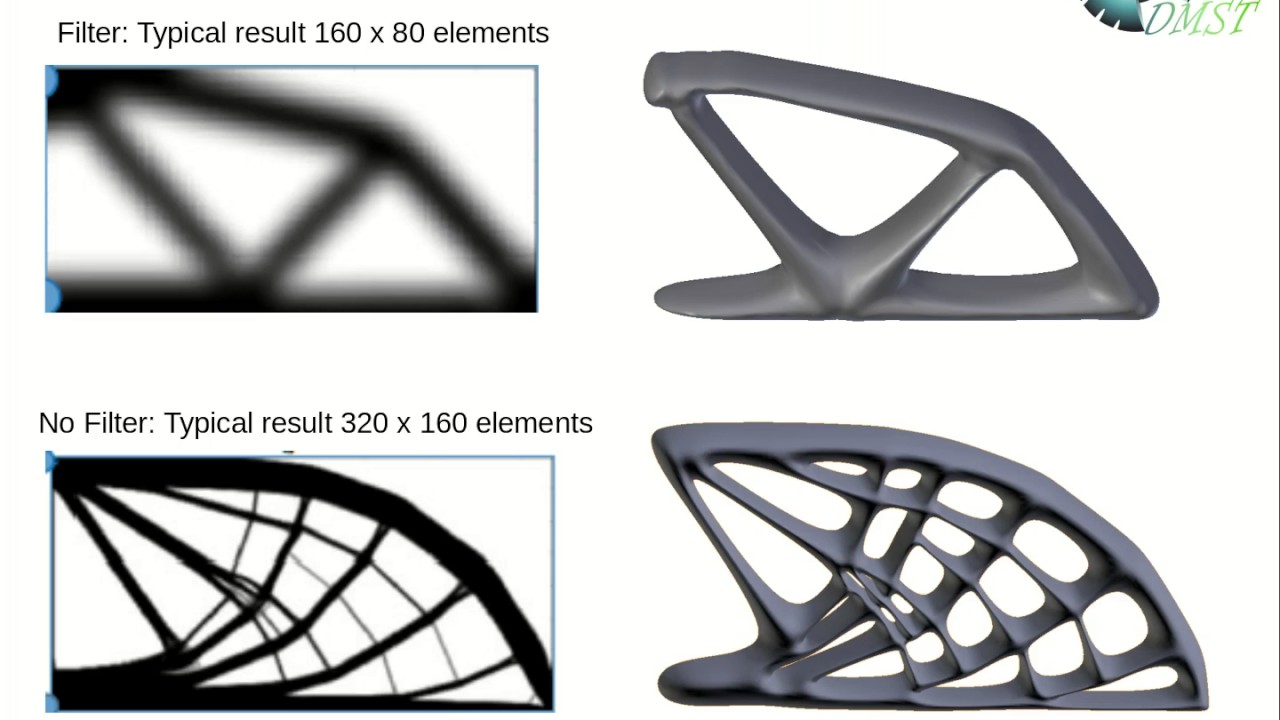 0. Topology optimization: Introduction