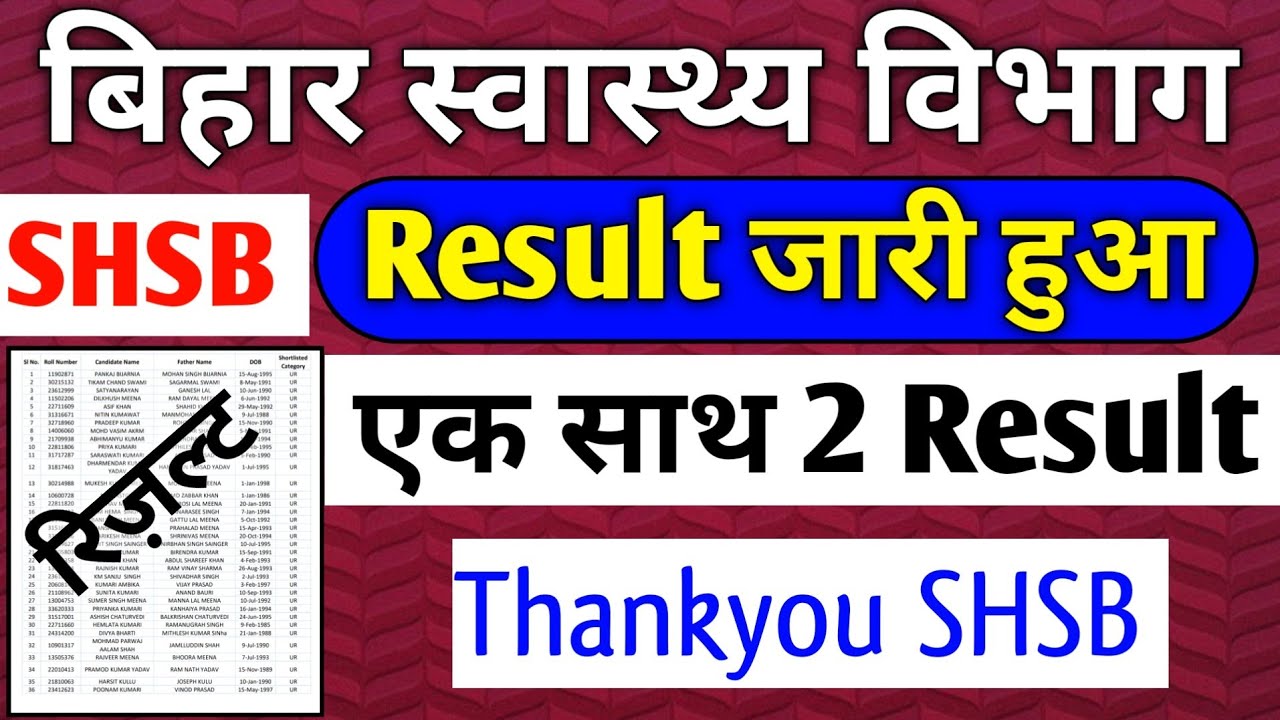 बड़ी खुशखबरी | bihar staff nurse result 2021 | shsb result 2021 staff nurse | Devesh Deo
