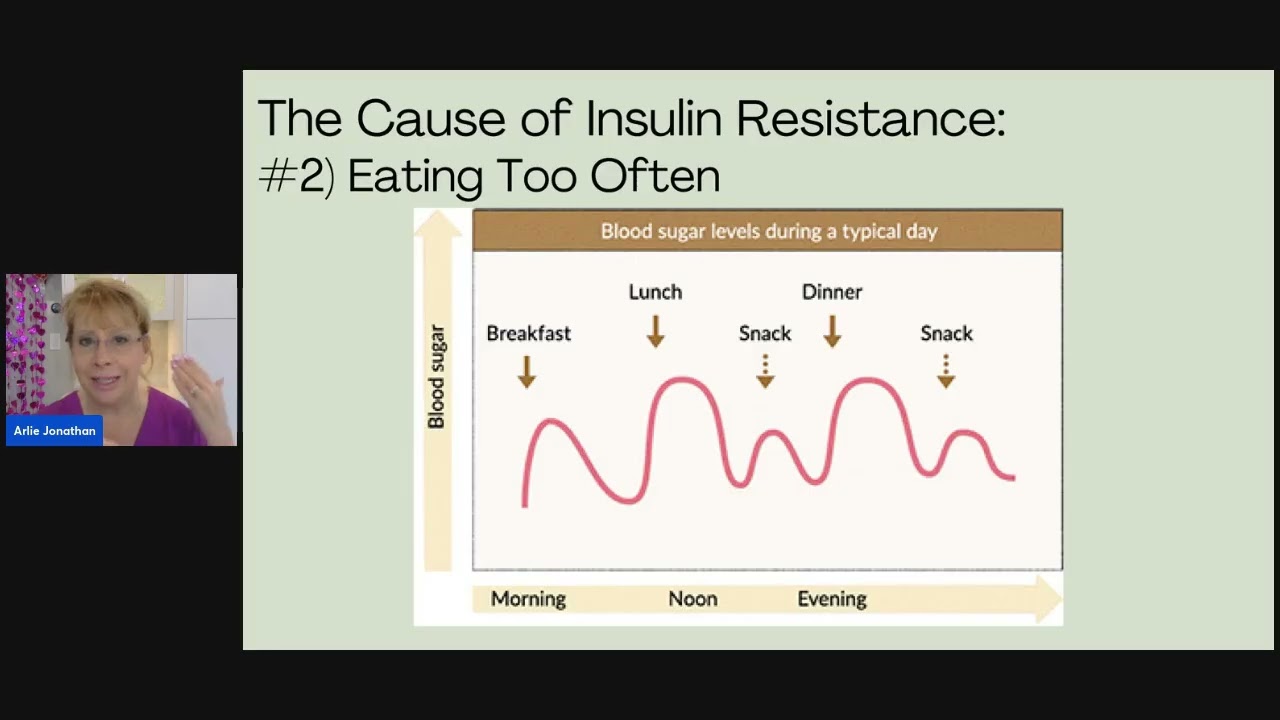 Metabolic Switching