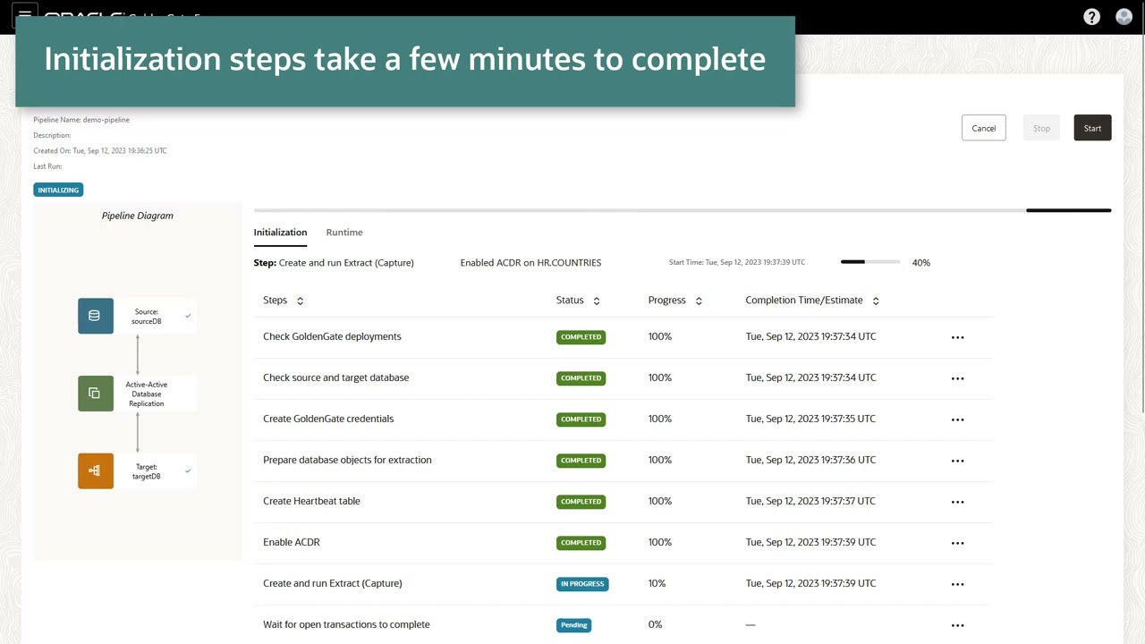 How to create a pipeline in Oracle GoldenGate Free 23ai